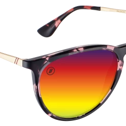 Blenders Eyewear Wildcat Party -Blenders Shop WILDCATPARTY 3